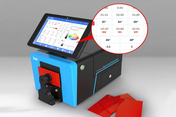 分光光度法测色仪器