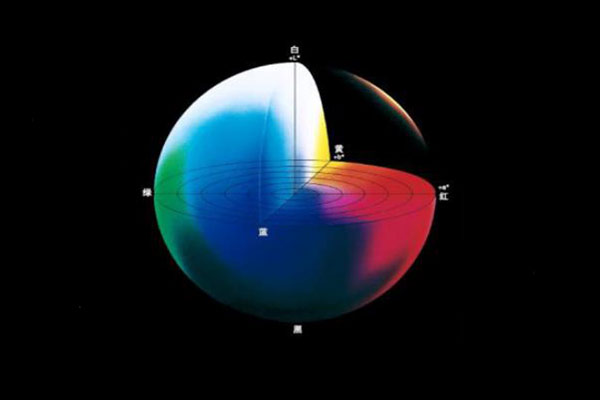 色差仪常用颜色空间及CIELab颜色空间色差公式