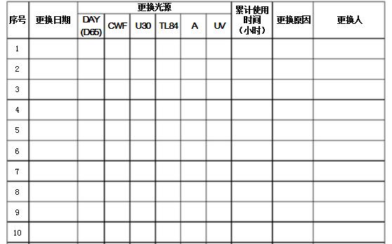 对色灯箱记录表