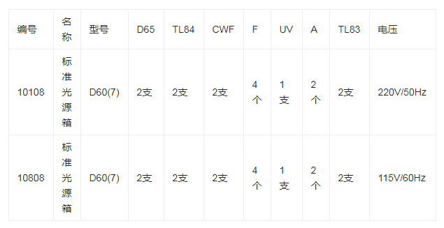 对色灯箱光源参数